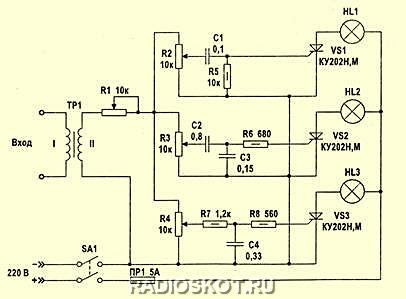 Гы))) Оно самое!)))