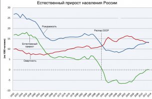порадуемся за себя