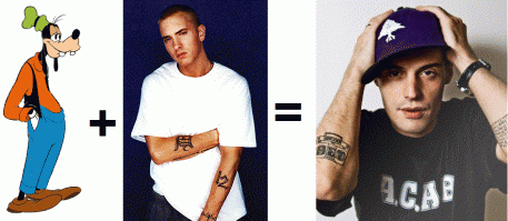  Происхождение известных личностей