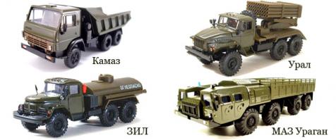 Игрушки советского детства 