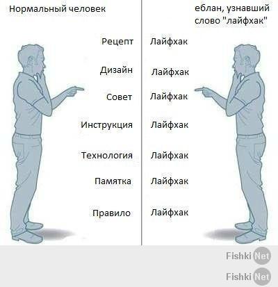 Подборка лайфхаков или то, что пригодится в быту