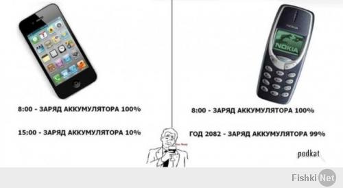 Старая реклама сотовых телефонов и смартфонов с 1980-х по 2010