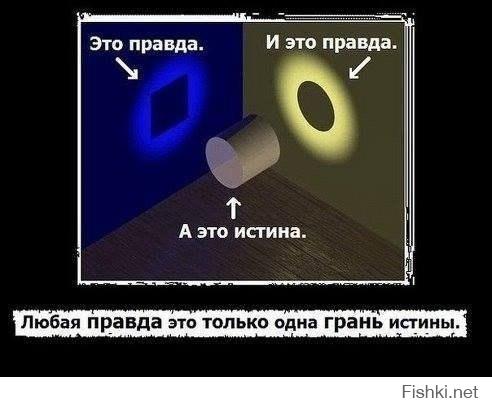 но вот интересно, на что обиделся? на выбор этих людей (кто голосовал против фашизма? или на того кто "в сортах говна не разбирается?)...
я конечно понимаю, что сми РФ, что сми Украины не договаривают и приподносят правду как им удобно, но мы то не крысы подопытные, должны понимать...
просто вспомни с чего все начиналось на юговостоке... как убегал президент Украины в Ростов на Дону. и от кого? от фашистов захвативших власть силой, захватили все правительственные здания... сколько людей погибло... дом профсоюзов 2 мая.... они как? сами себя жгли? обливали голову напалмом и поджигали себя? а девочка с парнем на 2м этаже себе хребет сломали сами? беременная женщина сама себя задушила проводом от телефона?
женщины/дети нынешней ДНР/ЛНР умирают от градов, фосфара.... и т.д.
это факт и этого я не пойму... и не прощу.