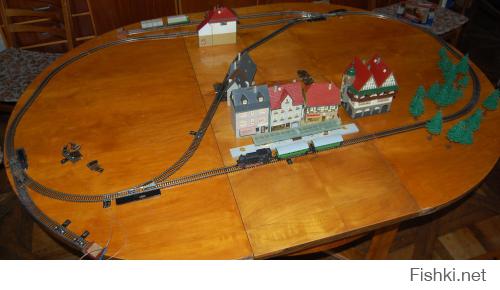 Модели железной дороги PIKO 