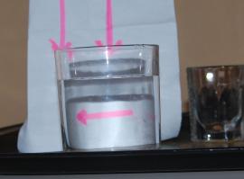 а я вот совсем не физик, просто сходил и проверил. всё дело в расстоянии на котором находится бумажка со стрелкой