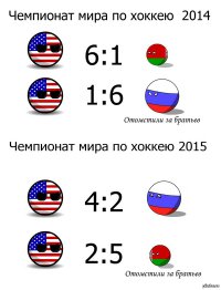 Чемпионат мира по хоккею. Беларусь обыграла США 5-2