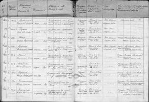 Мой дед двоюродный на этой высоте погиб. С первых дней войны там. Проходил срочную, когда началась война. Служил в том же, 136 стрелковом полку. Волков Анатолий Николаевич под номером 347 в списке.