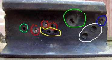 Рельс. Магистральный. Современный. Не Ленд Лиз и не времен царя гороха. Шейка 18 мм. Красным отмечены попадания бронебойными пульками из трёшки. Два сквозных, один нет. Желтым - те же пульки из СВД. В упор. Нет сквозных. Народ стреляя не знал, что существует обратный ток газов от преграды, которые действуют на коротком расстоянии и тормозят пулю. Потом, с нормального расстояния из той же СВД этот же рельз был прострелен. Зелёный - 7,62х39 БЗ из СКСа. Нет сквозных, только трещины с обратной стороны. Белый - 300 Винмаг. Курит бамбук. Синий - если память не того, 7,62х39 ПС. Всё.