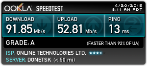 ДНР. Стоимость такого тарифа 120 рублей в месяц