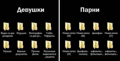 Главные отличия между мужчиной и женщиной