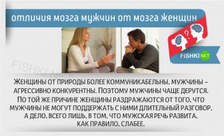 Мужская речь не развита слабее, просто у нас нет возможности слово вставить...