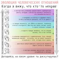 Красивые девушки красиво тупят