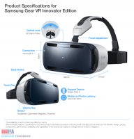Мужик в шлеме, смотрящий на Обаму

- это реклама нового изобретения Samsung Gear VR.

По-моему тут намёк на новые технологии, связанные с виртуальной реальностью. Видать, в 2015м у всез будет либо очки Гугл Гласс, либо такие шлемы. 
Почему он между США и Китаем, но ближе к Китаю? А фиг его знает. Наверное потому, что именно там находится производитель (Южная Корея).