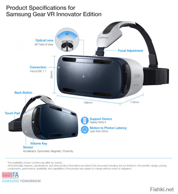 Мужик в шлеме, смотрящий на Обаму

- это реклама нового изобретения Samsung Gear VR.

По-моему тут намёк на новые технологии, связанные с виртуальной реальностью. Видать, в 2015м у всез будет либо очки Гугл Гласс, либо такие шлемы. 
Почему он между США и Китаем, но ближе к Китаю? А фиг его знает. Наверное потому, что именно там находится производитель (Южная Корея).
