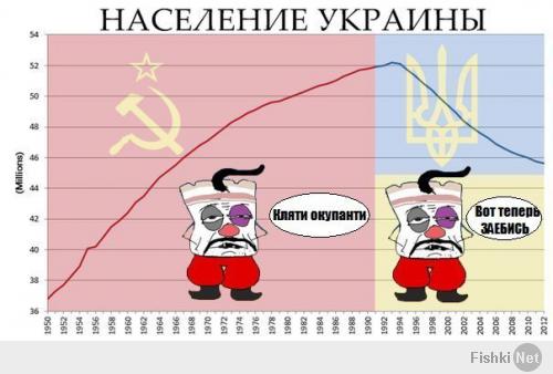 Пророссийские боевики жестоко избивают журналистов в Крыму