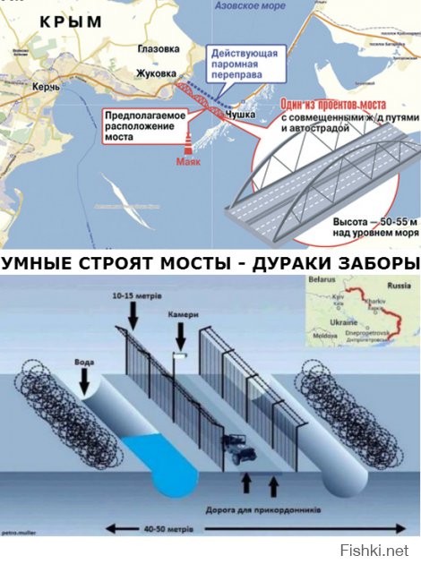 Решение принято ! Мост в Крыму будет в 2018 году