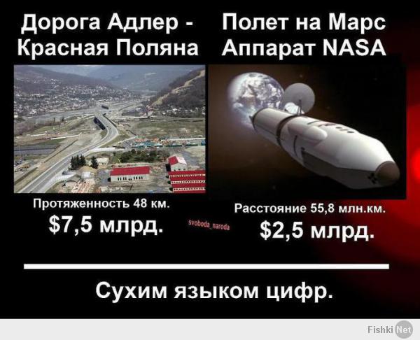 Насчёт кризиса я ответил (см. пост ниже) - повторяться не буду.
Насчёт доходов СНГ: вы думаете, россияне (кто думать и считать умеет) очень рады, что обогатили страны СНГ из своих карманов? :)
Насчёт инфраструктуры: Вот "избитая" картинка:



Это построили для курорта на 10 тыс. человек, действующего с декабря по март. При этом максимально возможный пассажиропоток при средней продолжительности отдыха 5 дней получается: 10000(чел)/5(дней)/24(часа) = 83 чел/час. Для обслуживания такого потока, на маршрут достаточно поставить 10 автобусов средней вместимости с интервалом движения 15 минут. Но тогда для чего построили четырёхполку и ж/д? Для десятка автобусов? А электрички кого возить будут?
А если учесть, что в эти 48 км. "зарыли" 227 млрд. руб., то это вообще идиотизм (за эти же средства китайцы построили скоростную железную дорогу Ичан - Ваньчжоу длиной 377 км, из которых 288 км занимают мосты и туннели: 159 тоннелей и 253 моста - введена в эксплуатацию в 2010 году).
Аналогично отгрохали новый вокзал в Адлере для пассажиропотока 100 чел/час. И вот так, что ни возьми - всё для понтов (но не для людей), и за бешеные бабки, а Курортный проспект как стоял в пробках, так и стоит, электричества как не хватало, так и не хватает - такая вот "инфраструктура" получается...