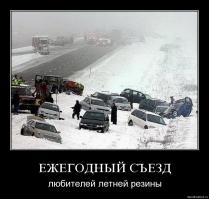 Тесты летней резины