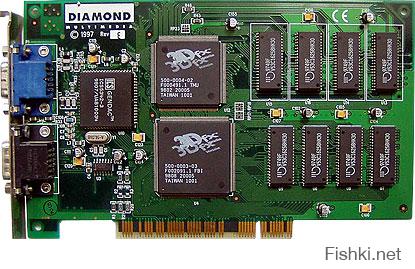 Вот культовая вещь! 3dfx Voodoo1 
Частота процессора: 50 МГц 
Частота памяти: 50 МГц