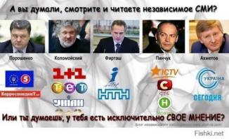 Мысли простого Ватника Рассейского