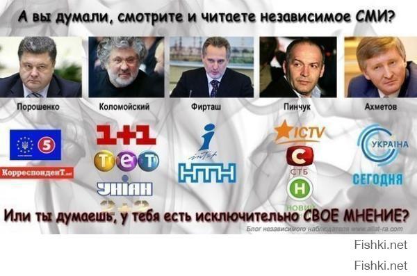 Мысли простого Ватника Рассейского
