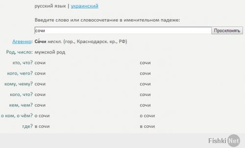 Вы, батенька, мудак и этого не стесняетесь. Учите ка вы Русский язык сами.
Еще раз для даунов повторю: Слово "Сочи" в Русском языке не склоняется ни в каком виде!
Словарь Агеенко Вам в помощь. Если включить то что в черепной коробке шибко сложно - вот вам картиночка