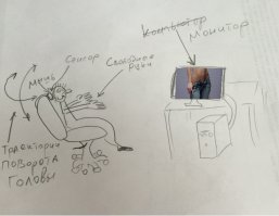 Головной манипулятор