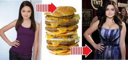  Как три года меняют организм девушки-подростка