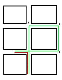 обратно имеется ввиду туда куда и ехали изначально а не назад. а поворота все таки три... вот вам схема