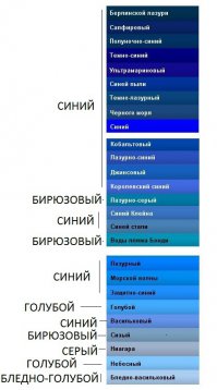 Платье для новогоднего корпоратива