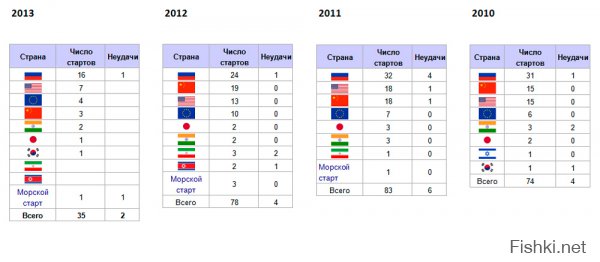 Ты смотри не захлебнись злобой, лошара безкрымная.