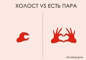 Холост VS Есть пара