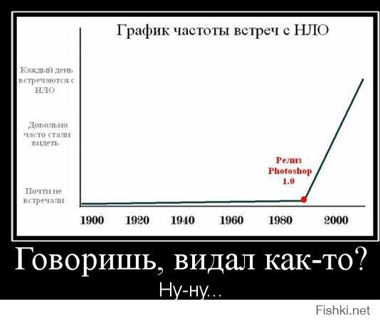 Эти 11 мистических снимков просто необъяснимы 