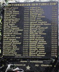 Безумно жаль! Когда это случилось был шок! Царствие им всем небесное!