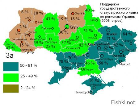 Десять ответов навязчивому укропатриоту 