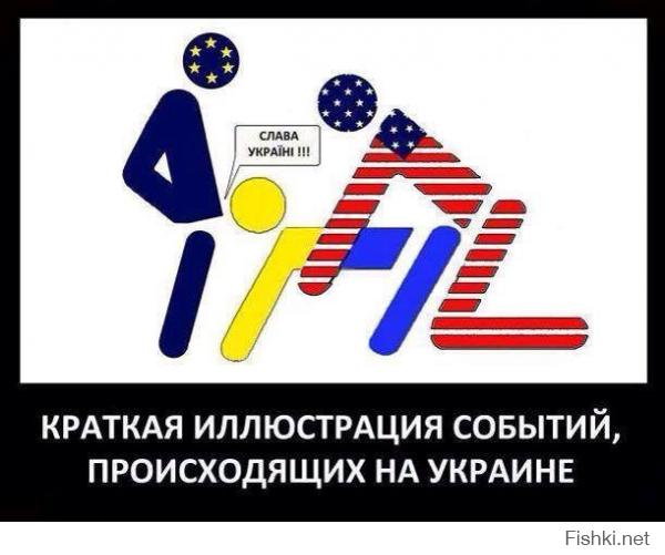 Демотиваторы про Украину