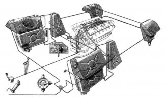 46% в борта....
к третьему минусу, кроме того, что командир не мог следить за полем боя надо добавить, что и не чем было по сути следить. Отсюда 46% в борта.
Ну и не надо забывать, что топливные баки были как раз с этих самых бортов. На схеме бронирования они не обозначены.