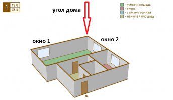 Вот планировка угловой однушки. Под каждым окном должен быть радиатор. Зачем его ставить на стену ?