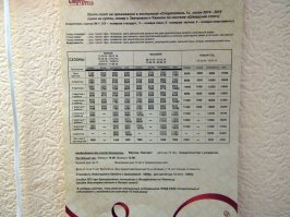 Цены разные от 500 рублей за сутки. Можно снять дом или квартиру в самом поселке. Я гостил в "Спортотеле". На фото цены на проживание.