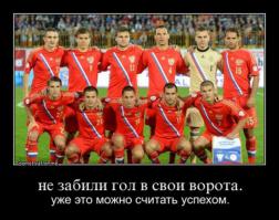 Снова обгадились !