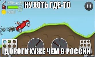 Российские дороги