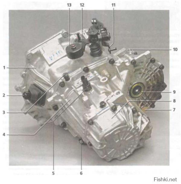 запчасть под номером 5.  обрати внимание на место установки...  или найти фото кпп в разрезе?:)