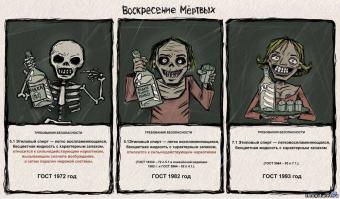 Как пить Русскую водку 