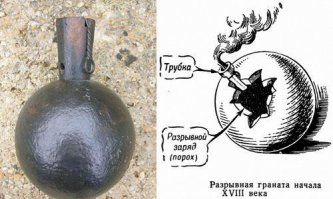Причем тут кремневый замок? На гранатах 17-18 века он тоже, что ли был?

А предназначалась такая ручная мортирка для стрельбы вот этим: