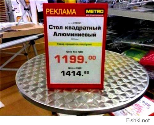 Фишкина солянка за 07.11.2014 