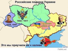 Процентное соотношение всех народов в студию.