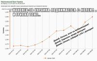 Солянка для Майдана. Часть 38