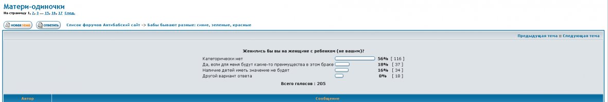 Почему мужчины не хотят жениться 
