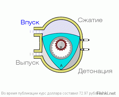 22 интересные машины