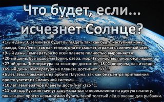 10 загадок Солнечной системы